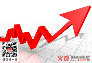 市场营销策划的战术原则解析