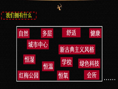 房地产营销策划方案