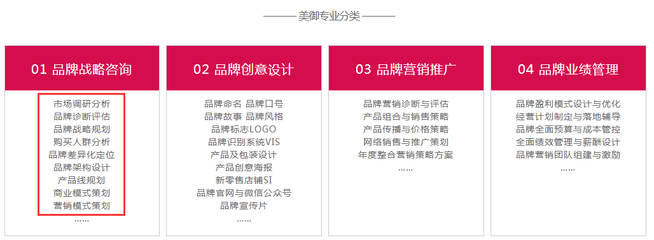 洞悉需求，精准出击——品牌营销策划如何有效抓取市场痛点